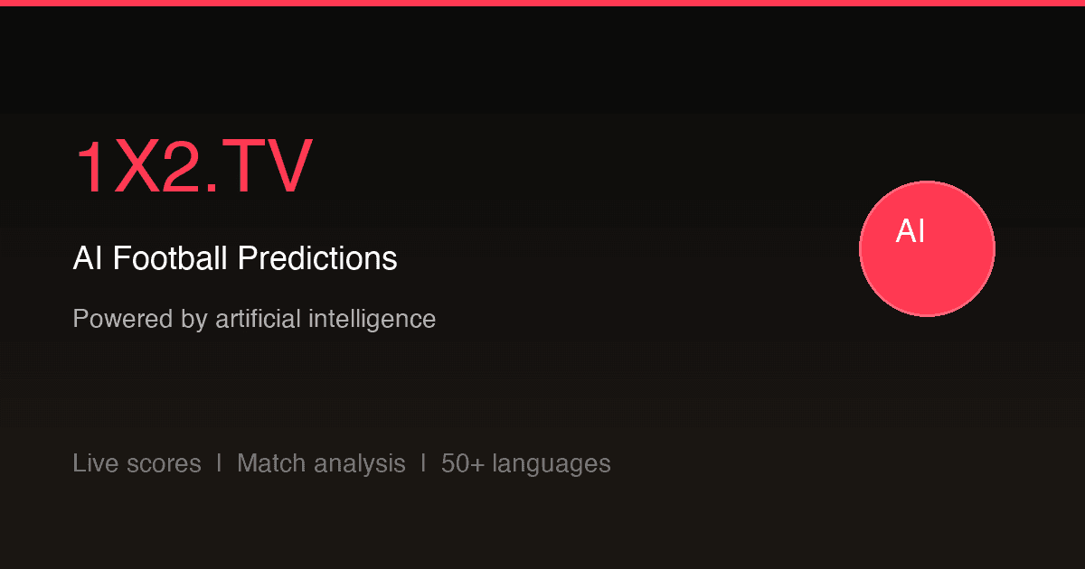 AI Stock Predictions official preview image