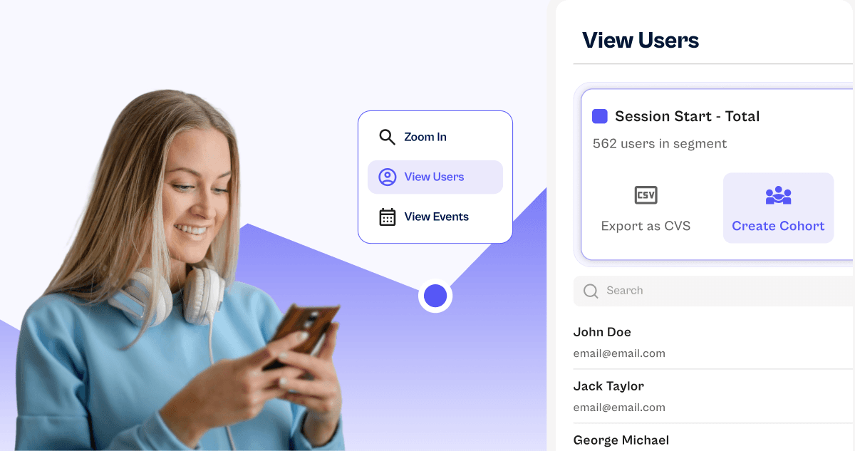 B2Metric predictive customer intelligence dashboard preview