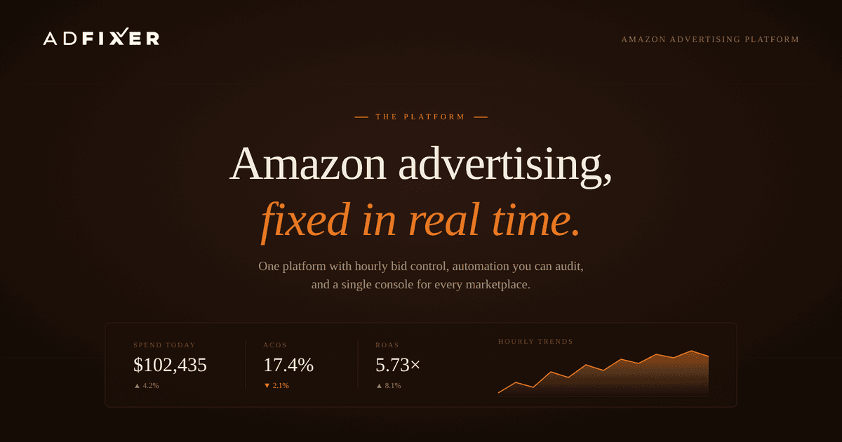 ADFIXER Amazon PPC automation preview