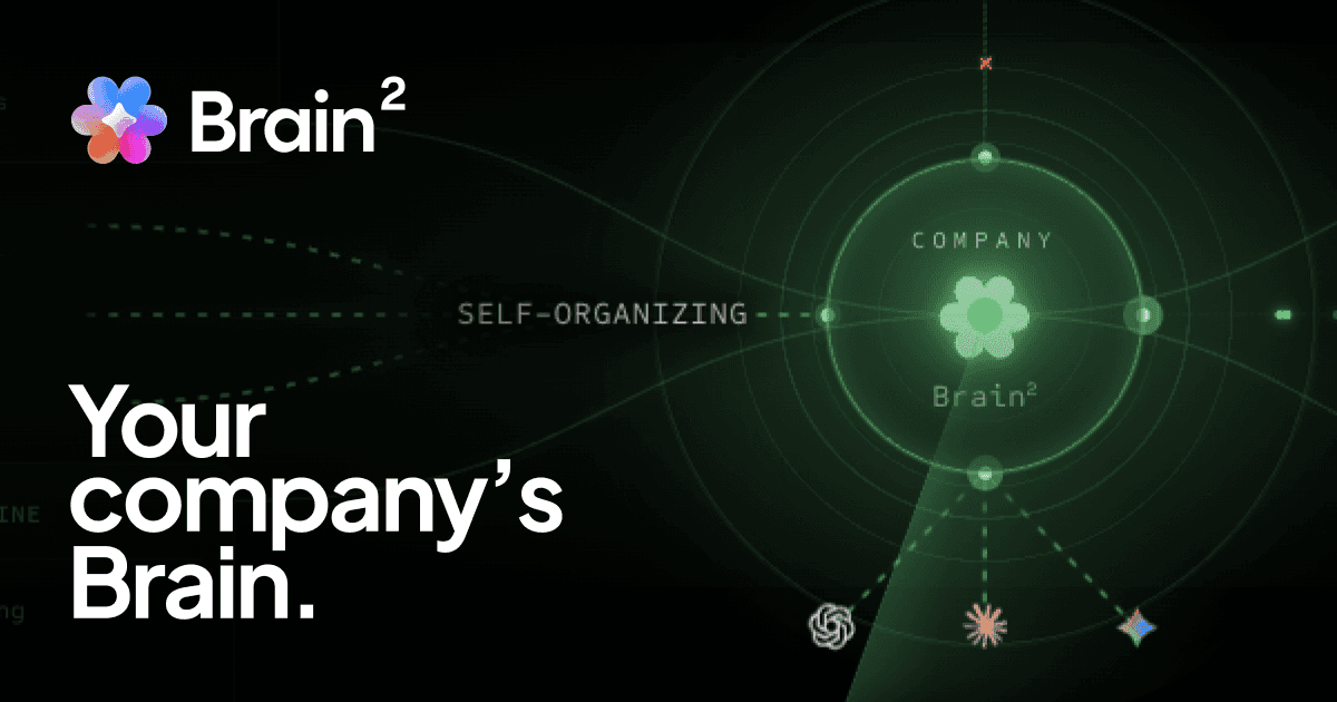 ClickUp Brain AI workspace preview